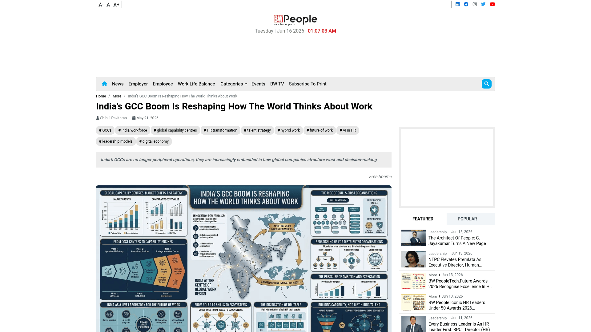India's GCC Boom Is Reshaping How the World Thinks About Work